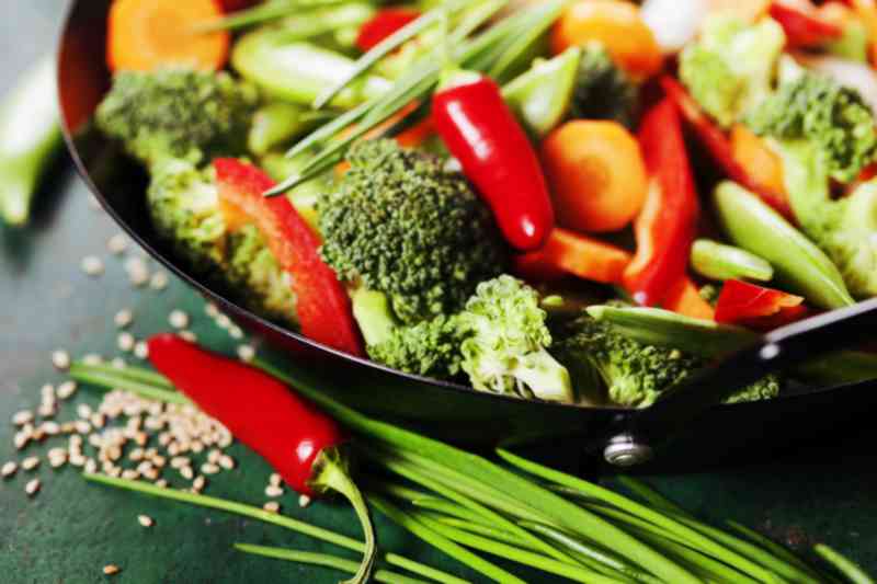 Traditionelle Chinesische Medizin Traditionelle Chinesische Medizin